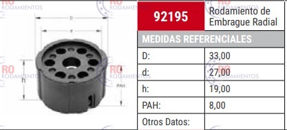 CRAP 92195 - imagen 2